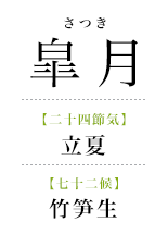 054皐月_竹笋生.png