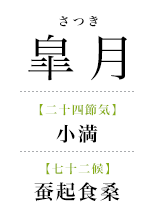 055皐月_蚕起食桑.png