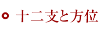 十二支と方位